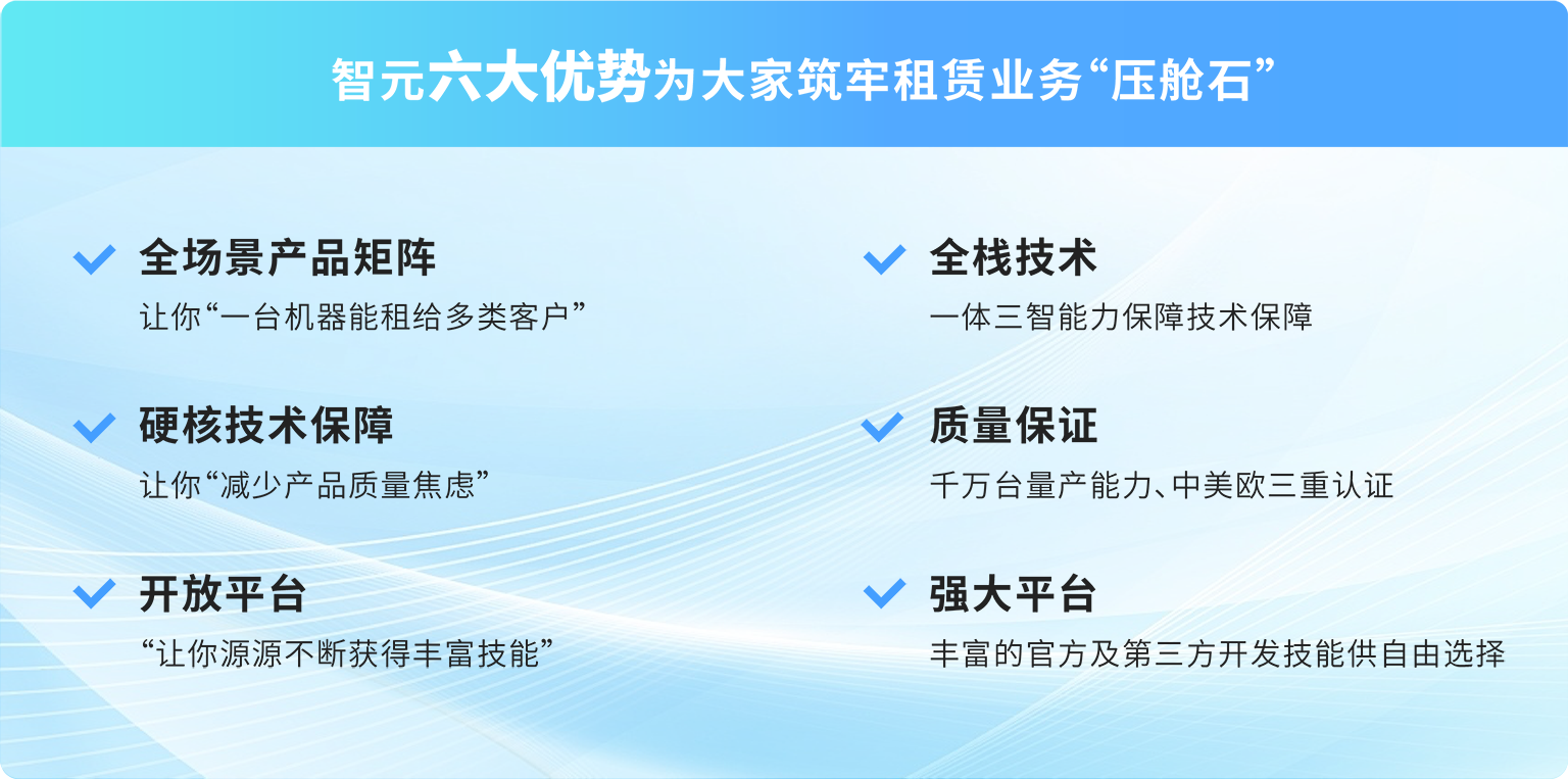 btv体育六大优势